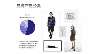 想知道如何把控一季产品 看这里 2019年秋冬 服装商品企划 课程全面升级 周末班 平日班优惠报名已启动
