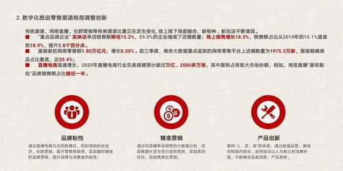 权威发布 三个强化 两个提升 2020年中国纺织服装品牌发展报告 指明品牌建设新方向